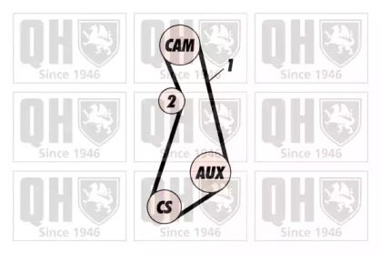 QUINTON HAZELL QBK441 Комплект ремня ГРМ
